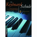 keyboardschule