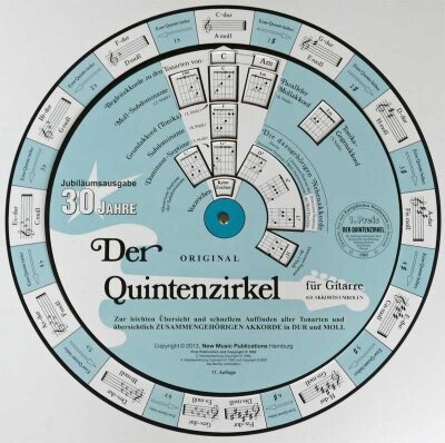 quintenzirkel30